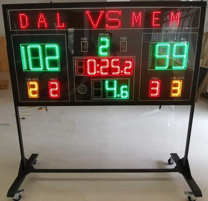 Electronic Scoreboard Manufacturer