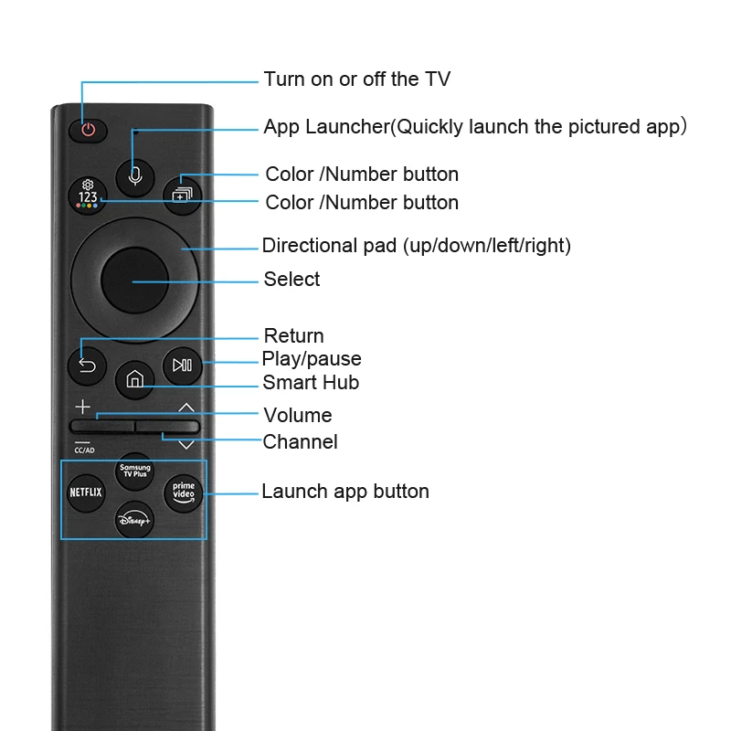 Samsung BN59-01385A Smart TV Remote Control - Black for sale online