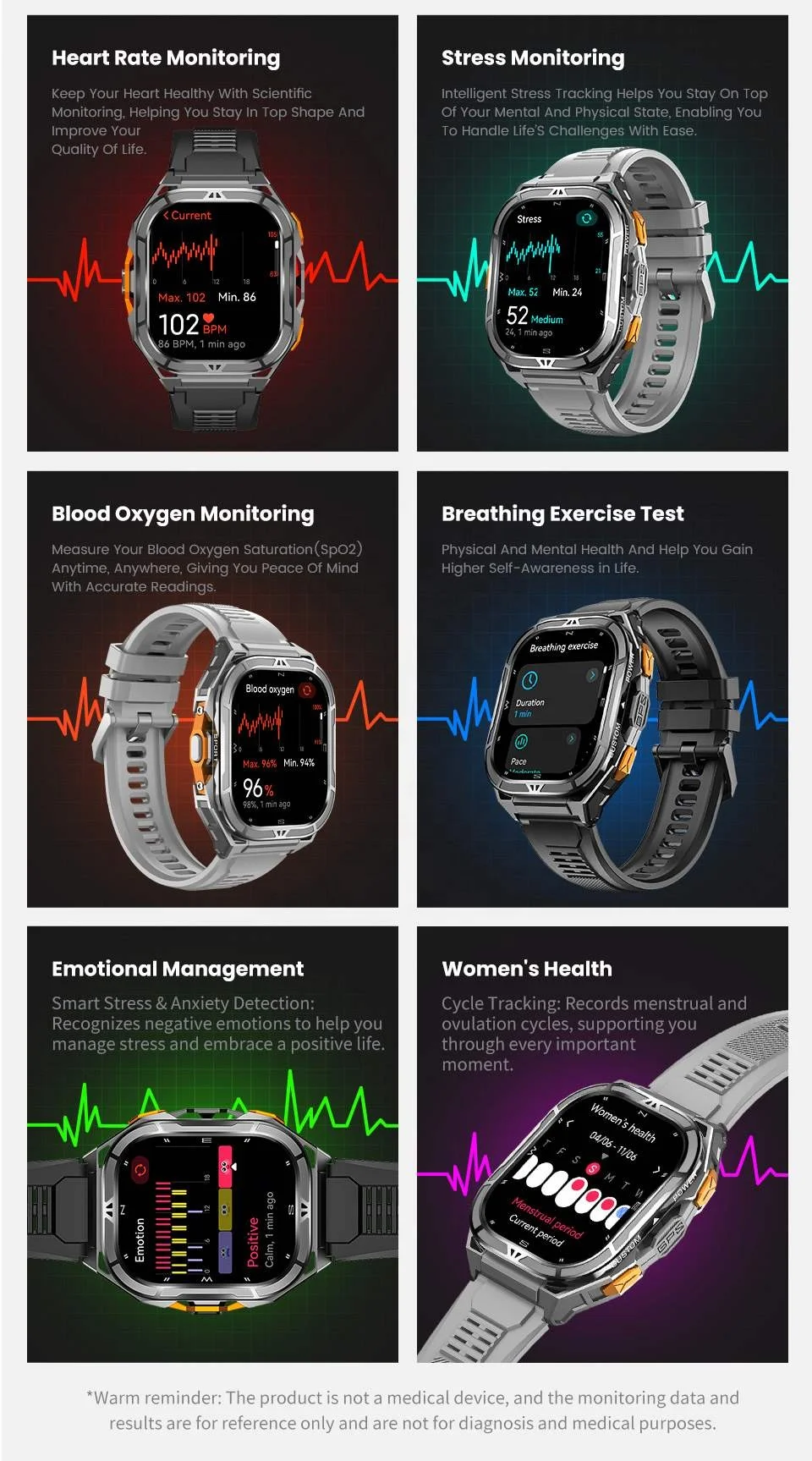 2025 New Arrival X5 GPS Smart Watch for Men 50m Fitness Tracker Heart Rate Monitor 100+ Sports Mode Compass Android IOS