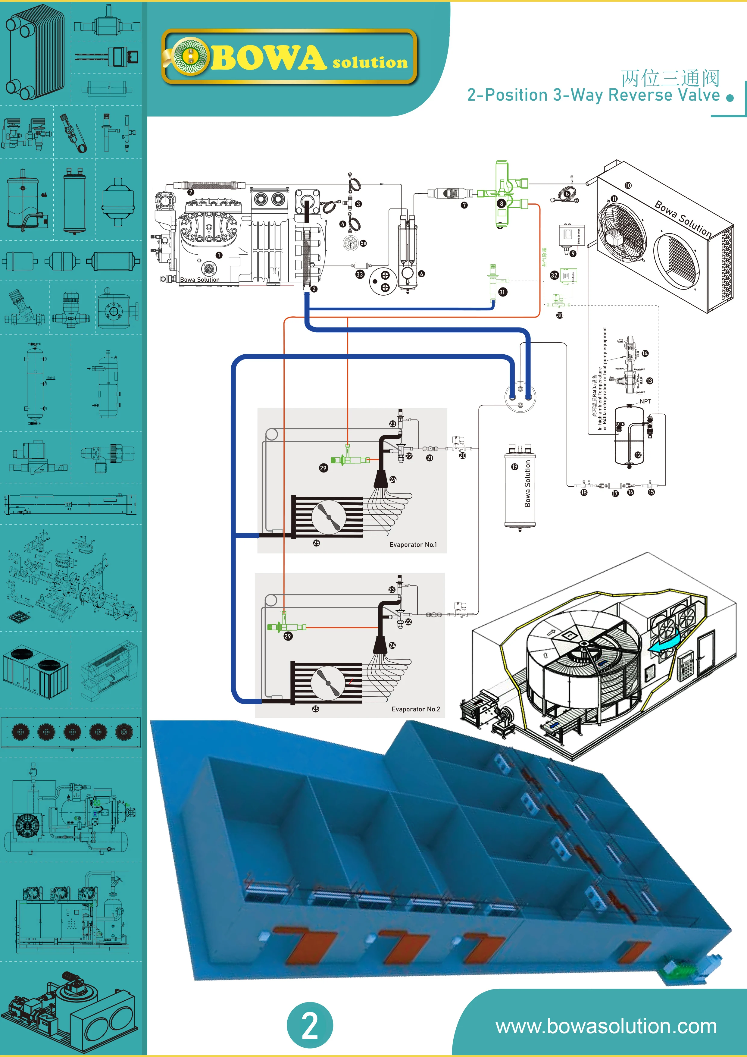 Blast Freezing Room Evaporator, 40HP, Valve - detail 18