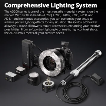 Godox AD200ProII AD200Pro II TTL 2.4G Wireless Camera Pocket Flash  1/8000 HSS 200 Full Power Video Photography Studio detail image