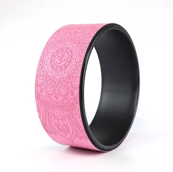 PU PP roue de yoga
