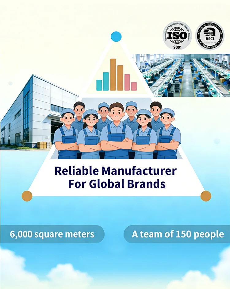 Other product images