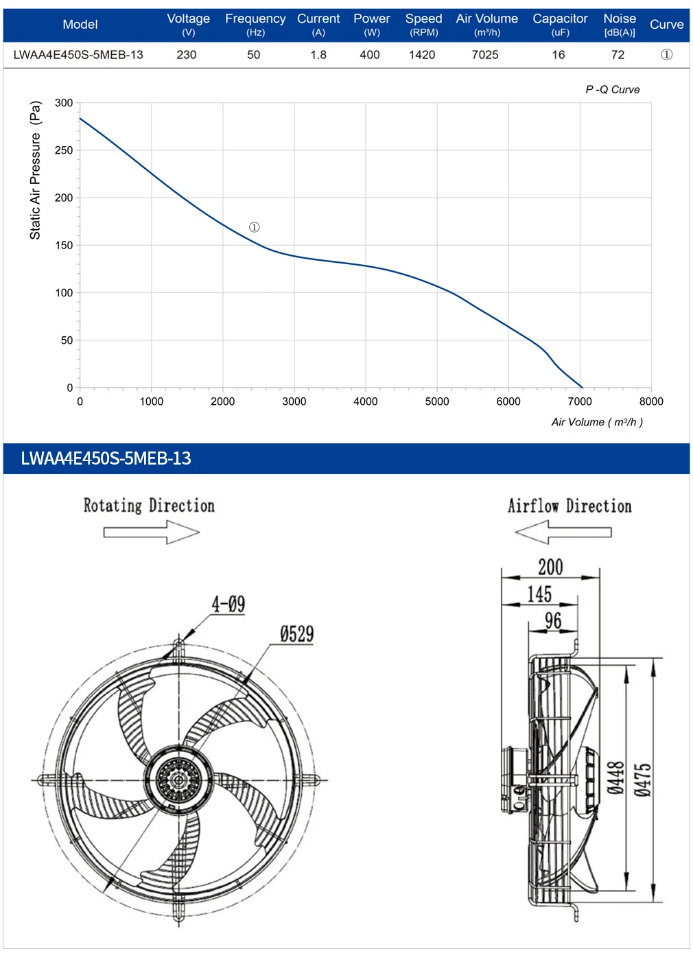 Axial Flow Fan, 450Mm, 220V, 230V, 250W - detail 12