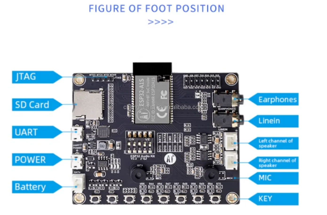 WiFi+ Bluetooth Module ESP32 Serial Port to WiFi Aduio-Kit Audio Development Board