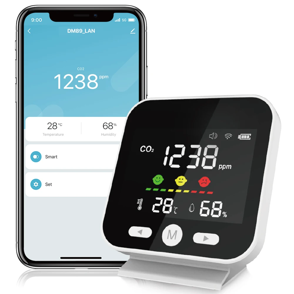 TUYA CO2 Concentration Detector WiFi Air Quality Monitor for Europe and the United States with CE Certified NDIR Sensor Type