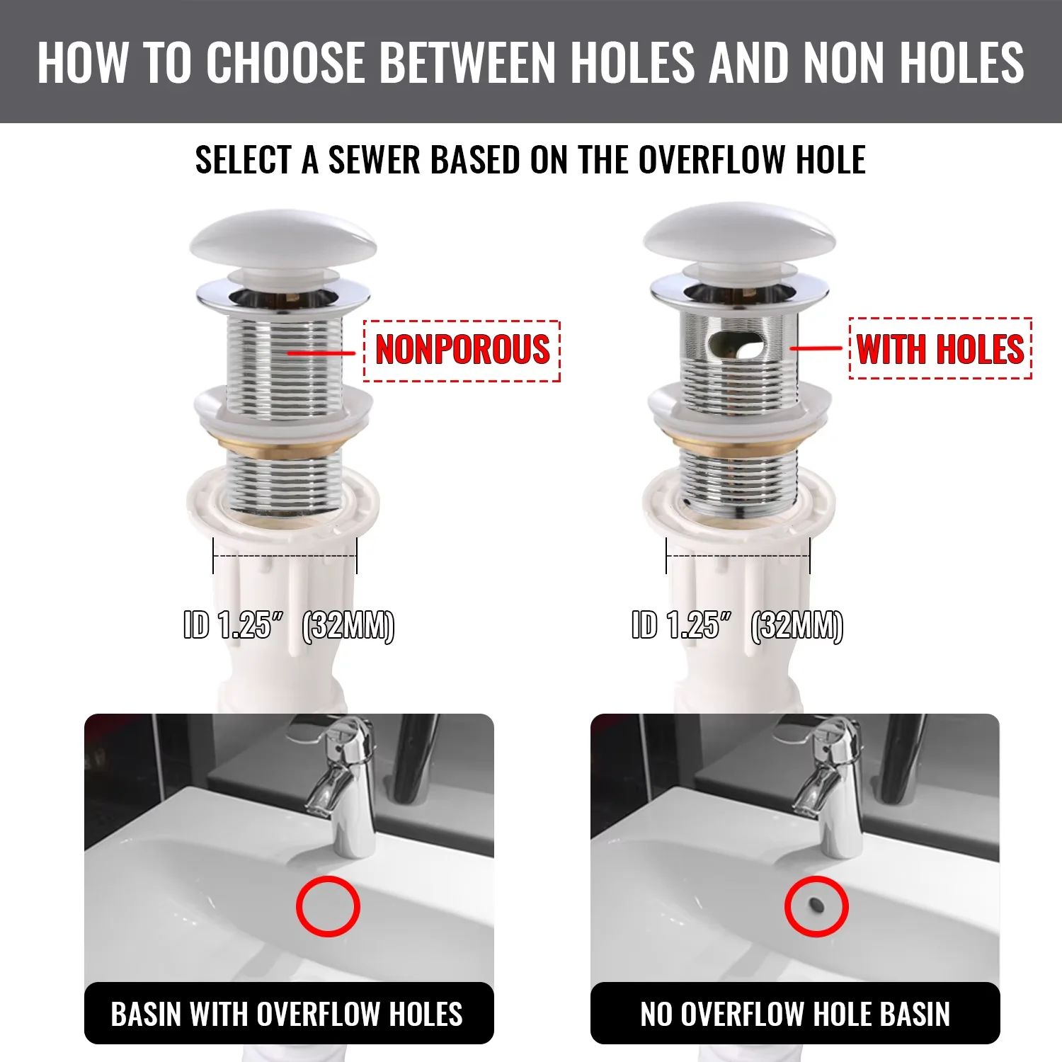 Multifunction Pipe Fittings Kitchen Perforated Under Sink Flap Valve Anti Clogged Drains Pipe With Socket