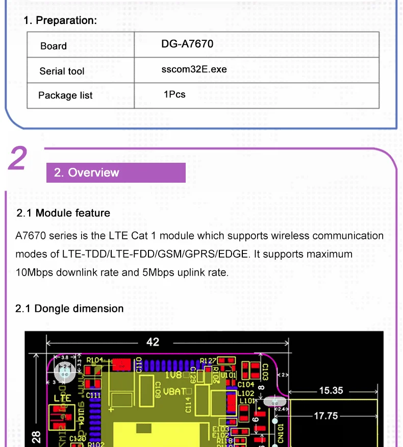 A7670 Module USB Dongle A7670SA LTE Cat 1 4G Module for Latin America AU NZ Bands ...