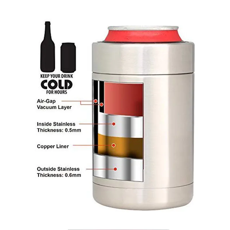 Factory Wholesale Metal Can Holder Insulated Double Wall Stainless