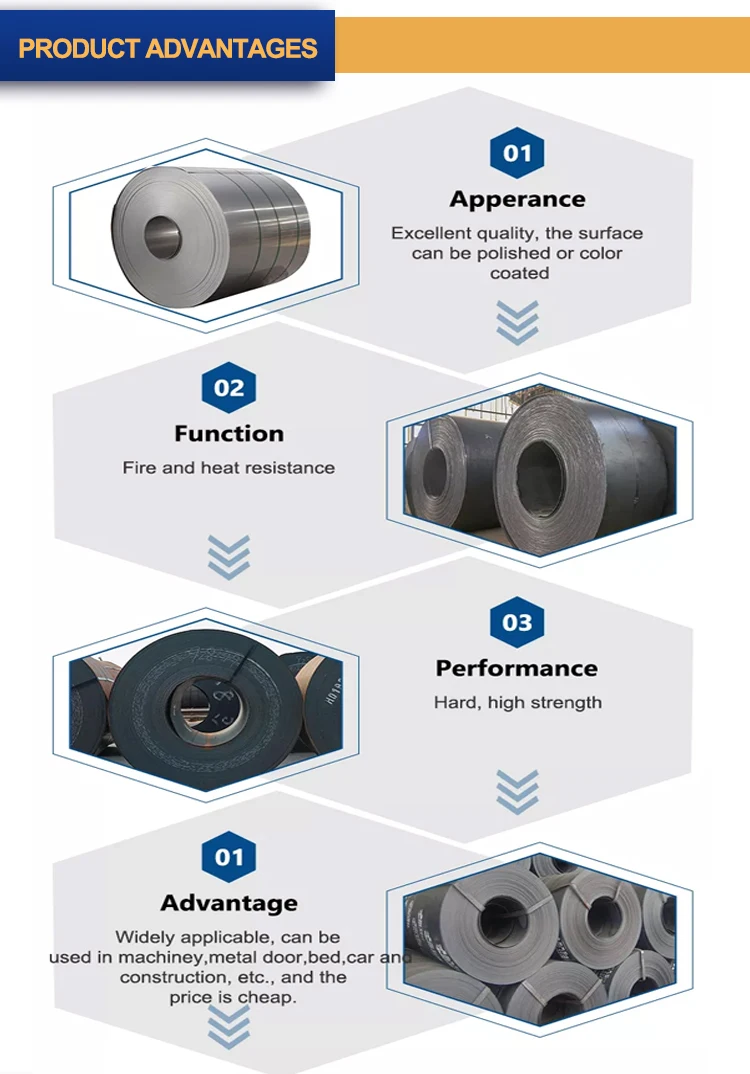 Dc01 dc02 dc03 prime cold rolled mild steel sheet coils /mild carbon steel plate/iron steel plate sheet price