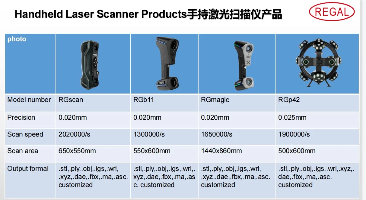product-1-1 product-1-1