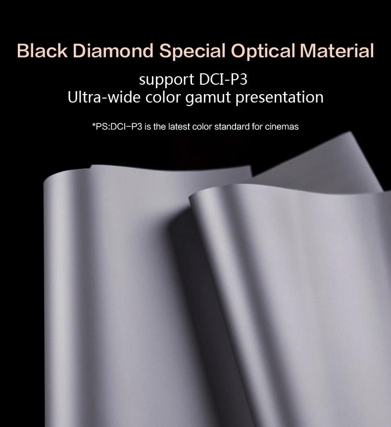 Perfectisan 4k Projector Screen Black Diamond Hd Home Cinema Alr