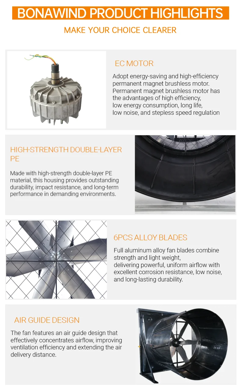 Industrial Exhaust Ventilation Fan, 72", Wall - detail 4