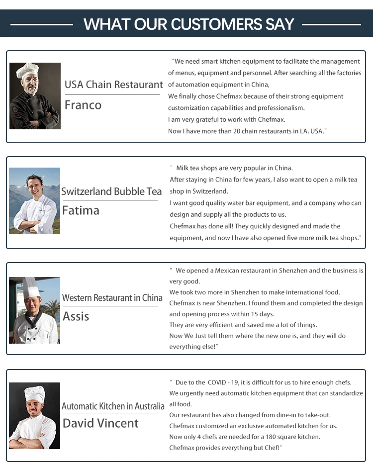 CHEFMAX Professional Kitchen Equipment for Hotels & Restaurants