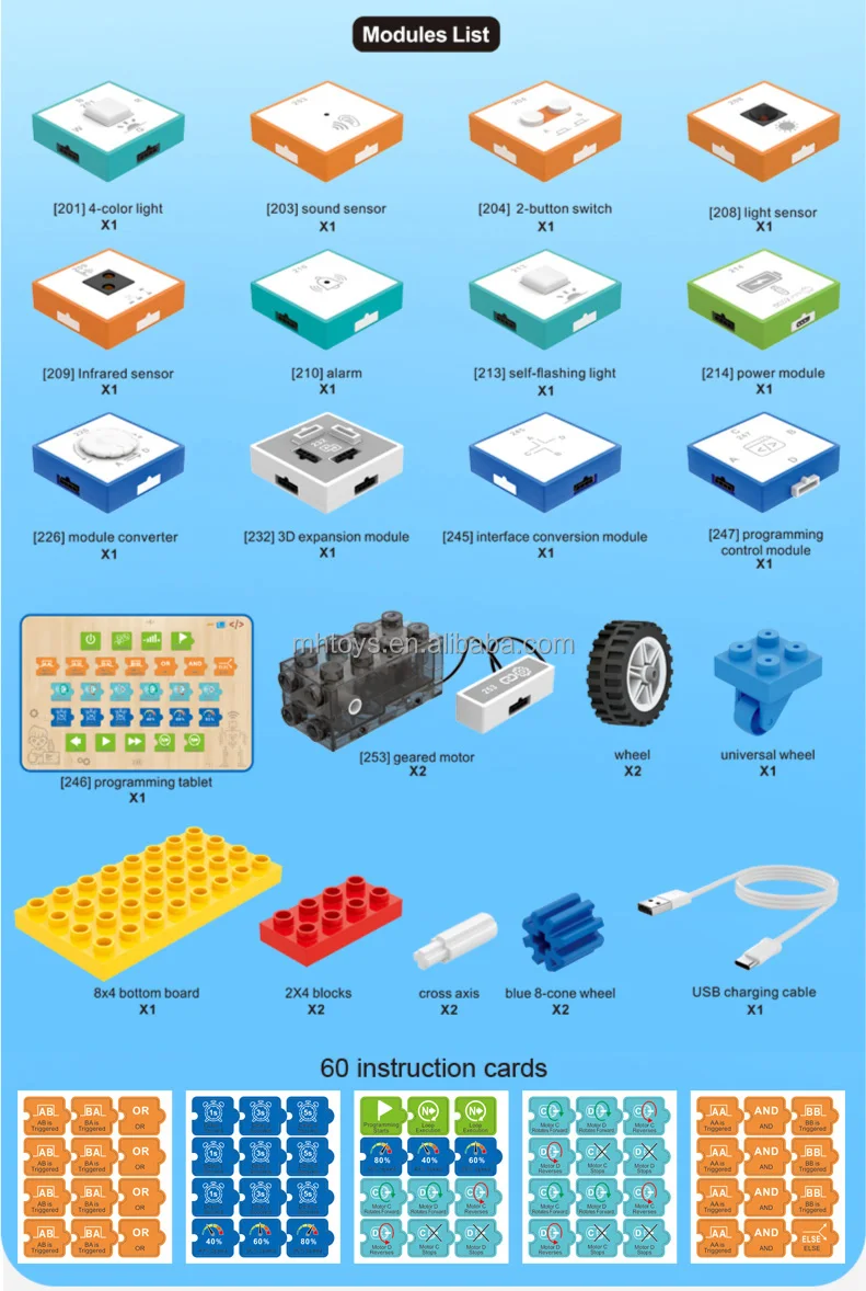 Programming Electric Blocks - STEM Logic Thinking Toy