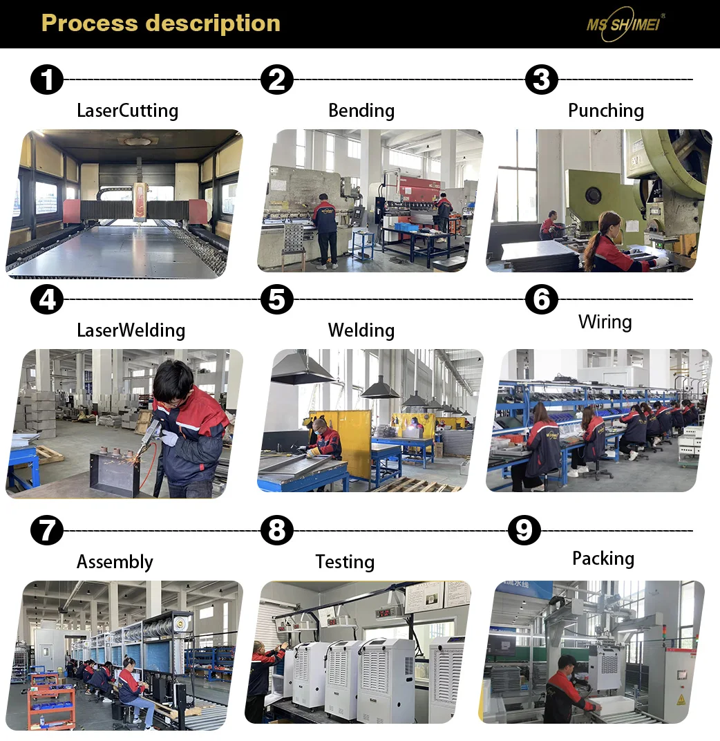 Portable Air Conditioner, 2500W, 220V-50Hz, ＜6000 - detail 28