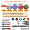 Customized Creativity