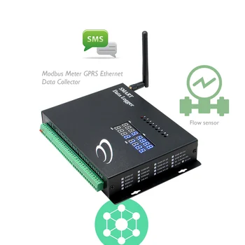 Modbus Tcp Temperature Sensor Array Module Modbus Tcp Network Temperature And Humidity Sensor Pulse Pulse Counter ...