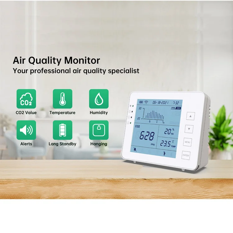 Indoor wifi CO2 monitor