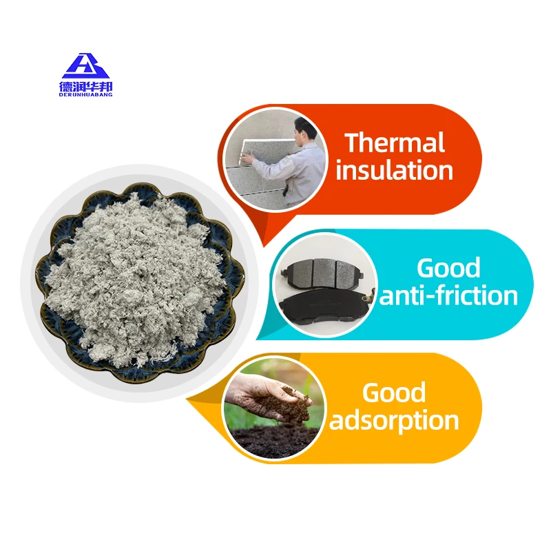 High Quality Sepiolite Fiber Makes Adsorbents Purifiers and Reinforcements for Petroleum Landscaping Fireproof Coatings
