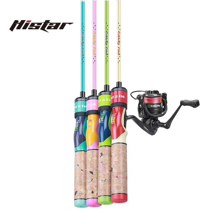 candy fishing pole Mad Katz Casting Rod | MKGKK76HC and in the blink of an eye Put my own little twist