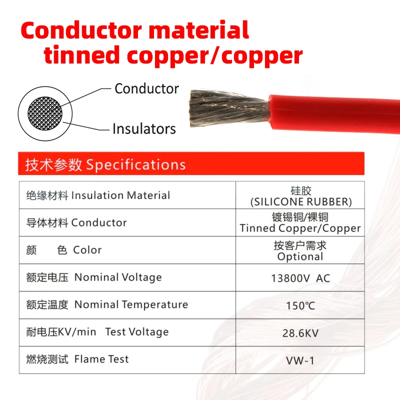 Custom UL 3643 Flexible Silicone 4/0 3/0 2/0 1/0 Awg Tinned Copper 23mm Solar Panel Electric Cable Wires manufacture