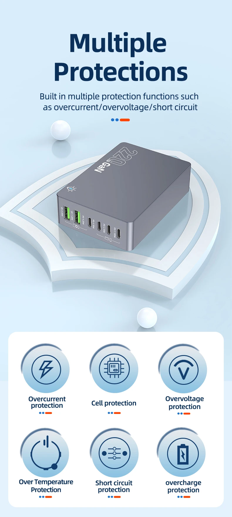 Multi-Port Portable GaN Desktop USB C Charging Station 100W Smart PD ...