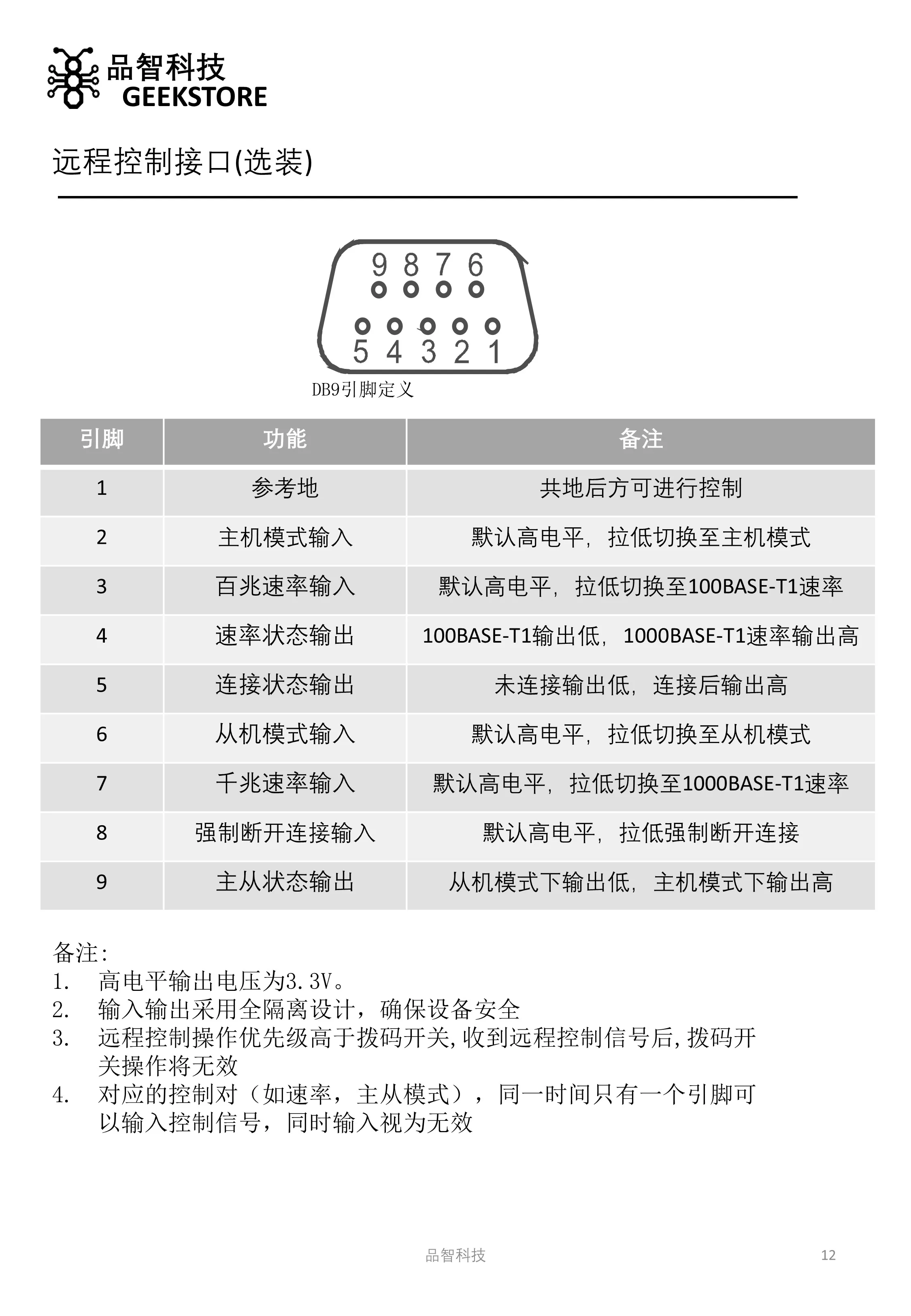 1000Base-T1 기가비트 자동차 이더넷 변환기-RJ45 표준 이더넷| Alibaba.com