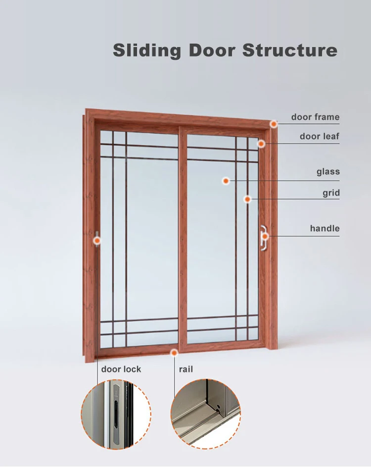 Anti-Noise Glass Cabinet Lift Sliding Door