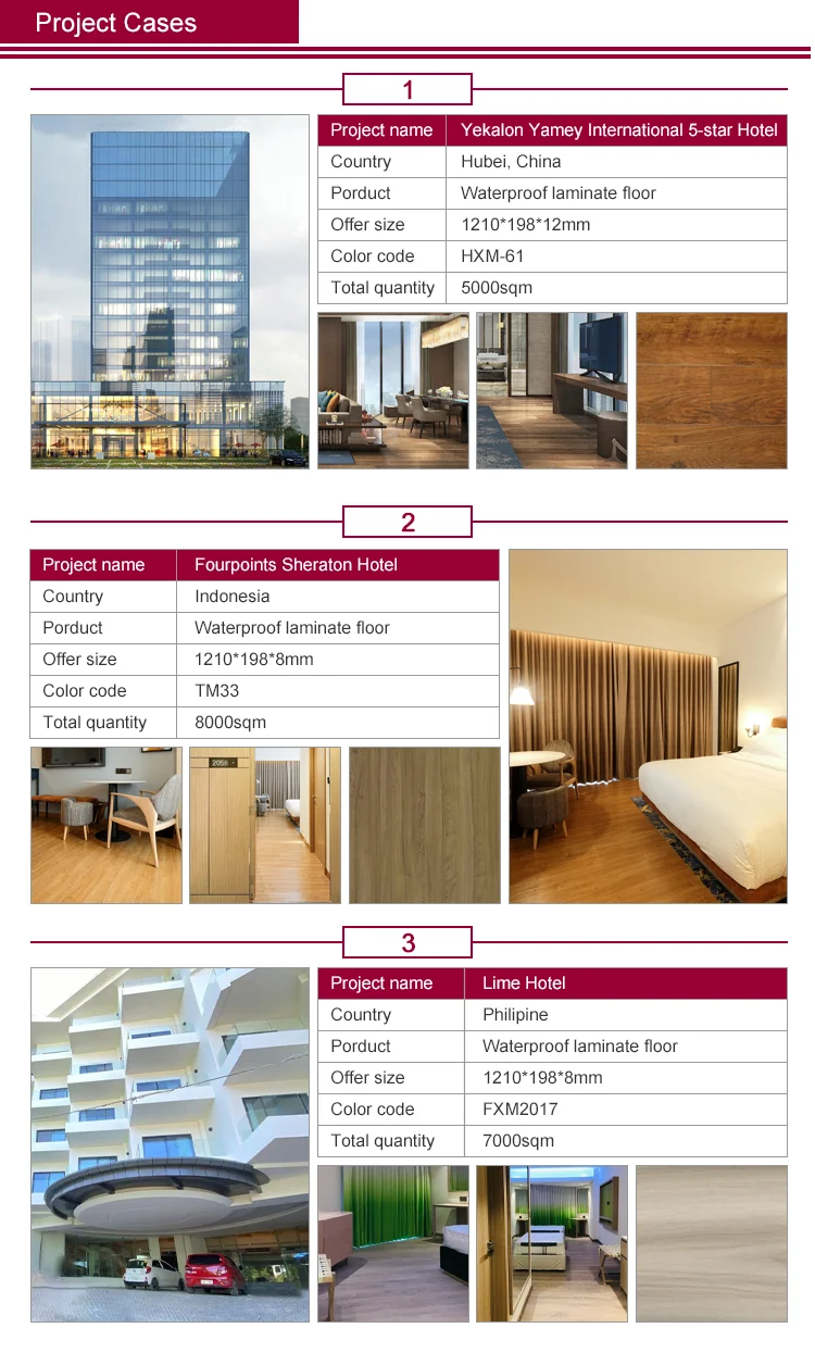 Modern ST006 Dark Grey Laminate Flooring - AC3 Wear Resistant