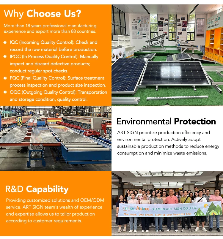 Shipping Container Panel Mount Inlet Shipping Container Solar Panel Ground Mounting System Roof Solar ...