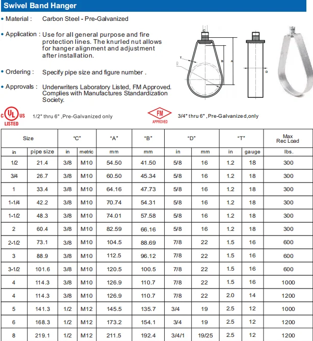 Clevis Hanger And Swivel Band Hanger Buy Clevis Hanger,Pipe Support