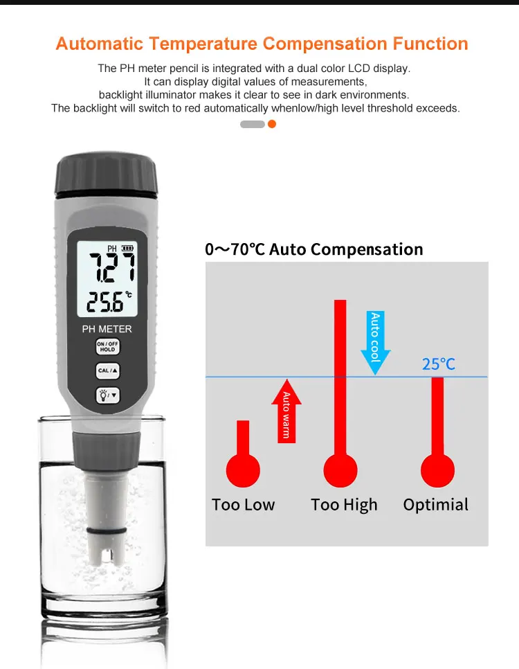 Gltech The Best Vaginal Aquarium Saliva Ph Tds Ec Meter Tester Buy