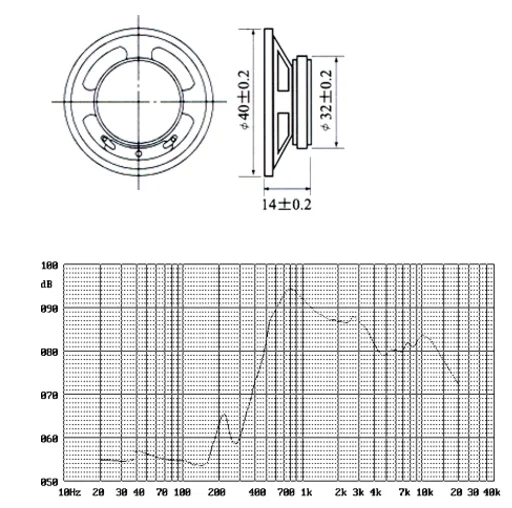 FBS40C 40mm 8ohm 0.5w waterproof speaker with outer magnetic - ANKUX.COM