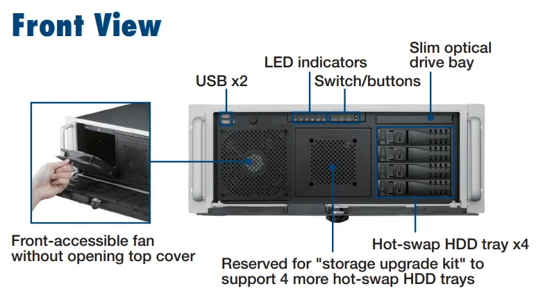 Advantech HPC-7442 4U Rackmount IPC Server Case Industrial Computer ...