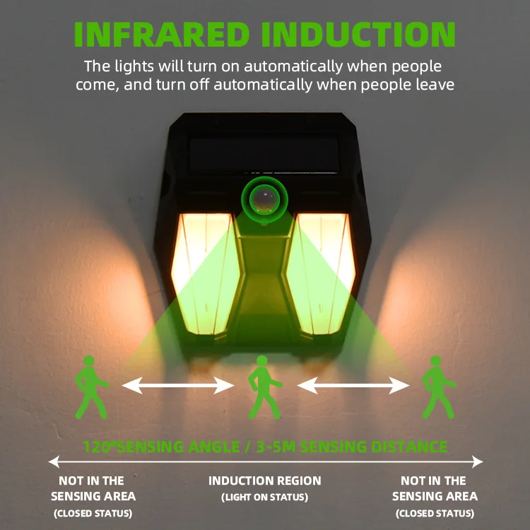 Outdoor Solar Garden Light