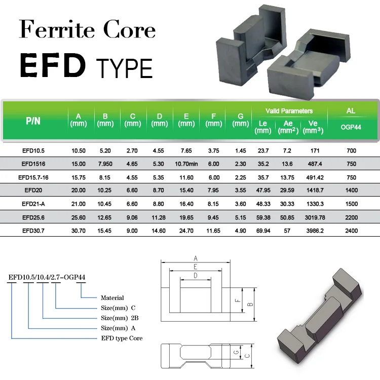Small High Frequency Transformer EFD20 OGP44 OGP95 Power Ferrite Core