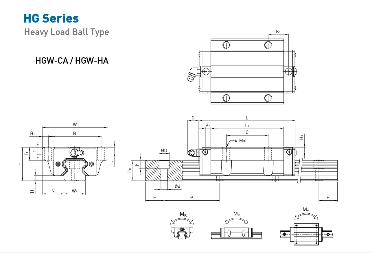 High-load Linear Rail Systems For Heavy-duty Machining - Achieve ...