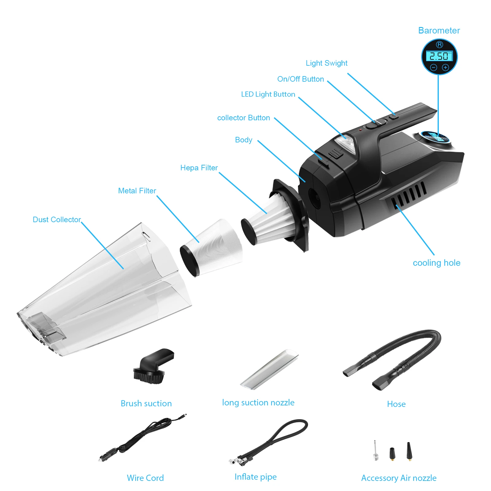 4 в 1 портативный мощный мини-пылесос для мытья автомобиля 12 120 Вт с компрессором