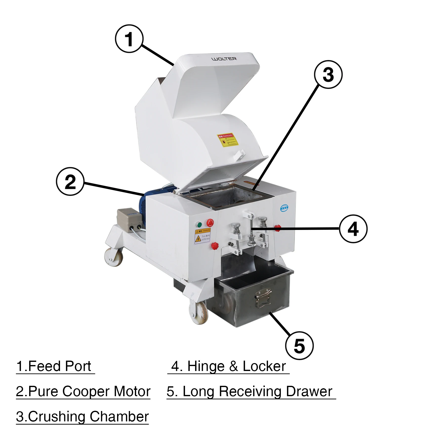 Polymer Crushing Machine