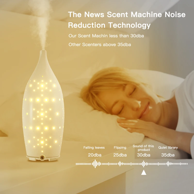 Crearoma Cremamic 60ML Commercial Aroma Diffuser Led Light Essential Oil Difffuse for Home