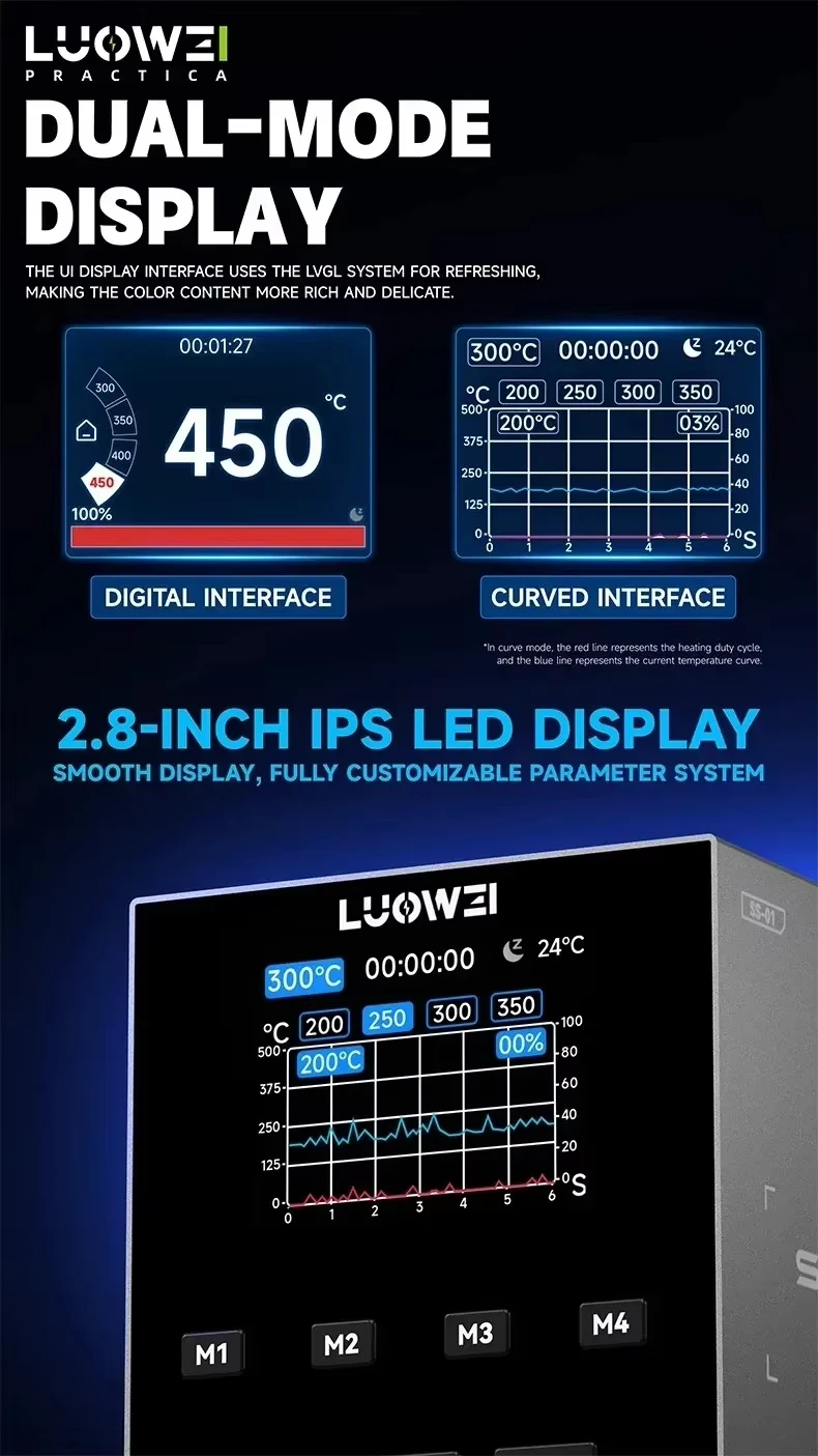 LW-SS01 Curve Digital Display Soldering Station 200W 1 Second Rapid Heating Precision Welding Station for PCB Chip IC Repair