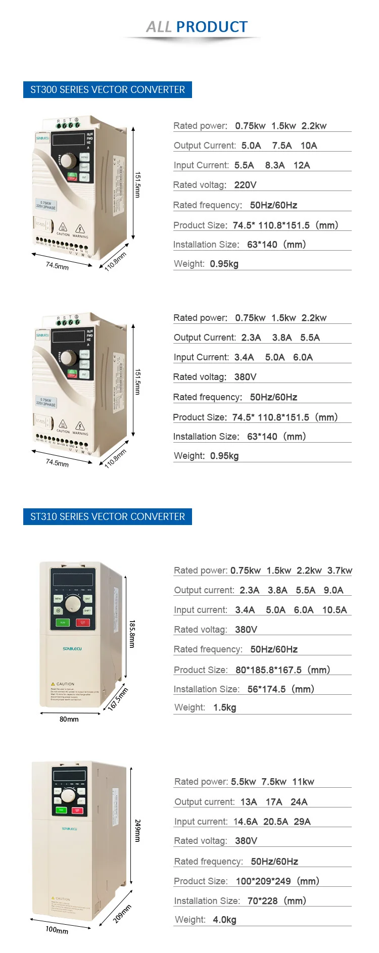 universal speed control drive control board 5-wire inverter fan motor single phase to three phase 5.5kw 7.5 kw Vfd details