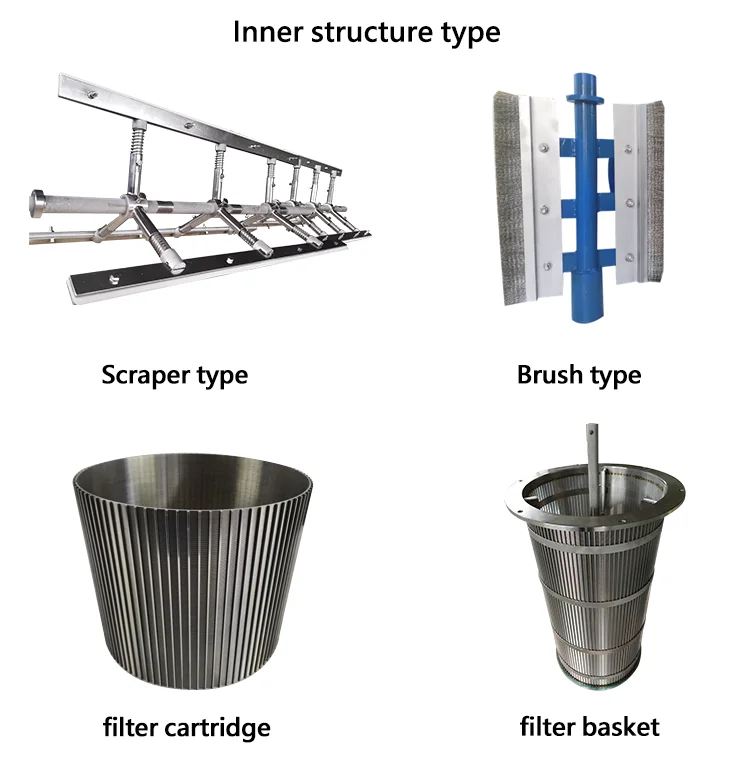 Terugspoelfilter - Efficient Backwash Filter for Well Water