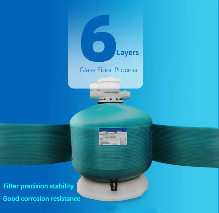 Swimming Pool Sand Filter Water Circulation Electric Pump Buy Pool