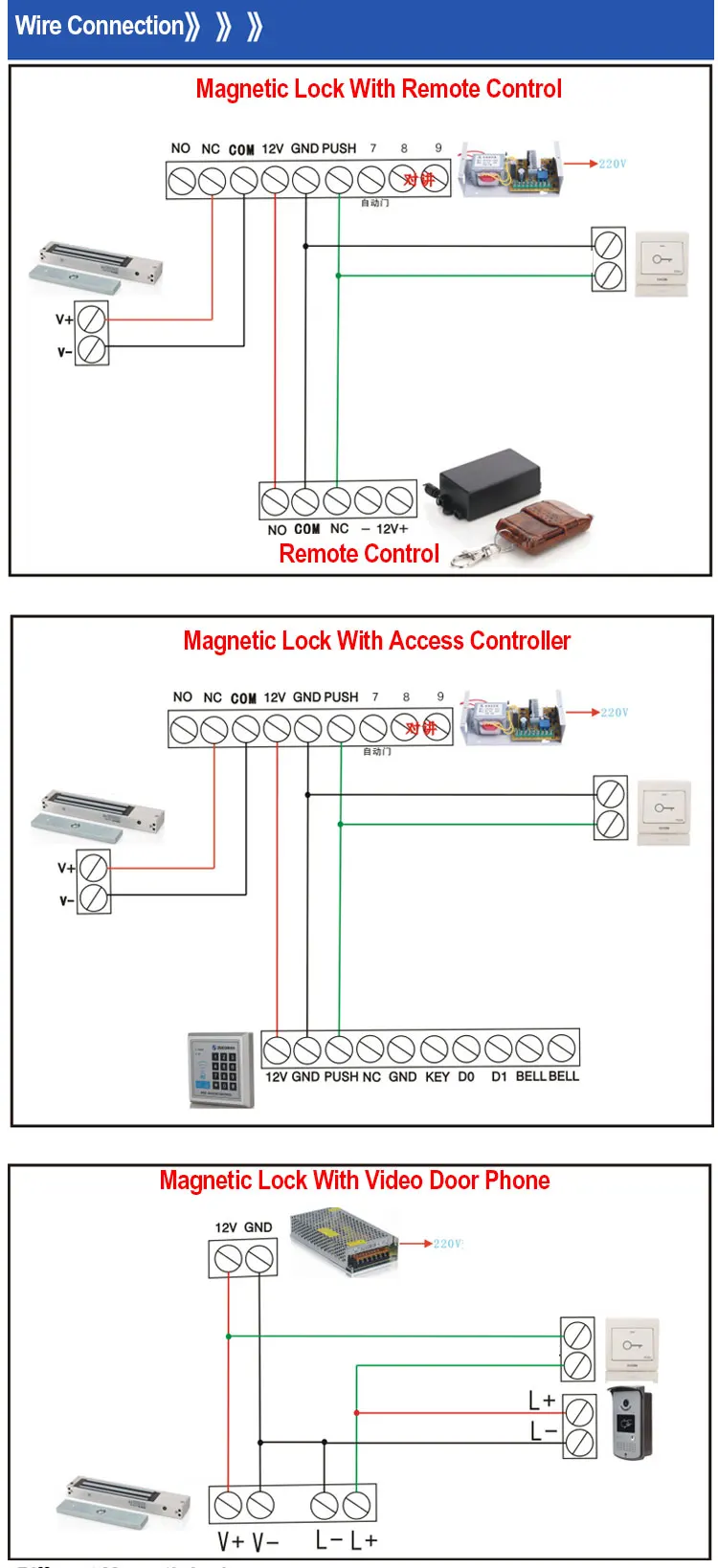 Indoor Smart Door Access Control System - Magnetic Lock