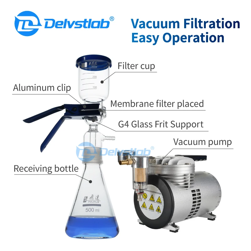 Delvstlab Lab glassware Filtration Pure Water Microbial Testing Laboratory All Glass Solvent Filter Vacuum Filtration Apparatus