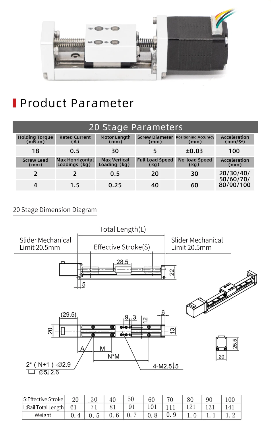 UMOT 20mm Nema8 Micro Linear Bearing Module Construction Embedded Rail ...