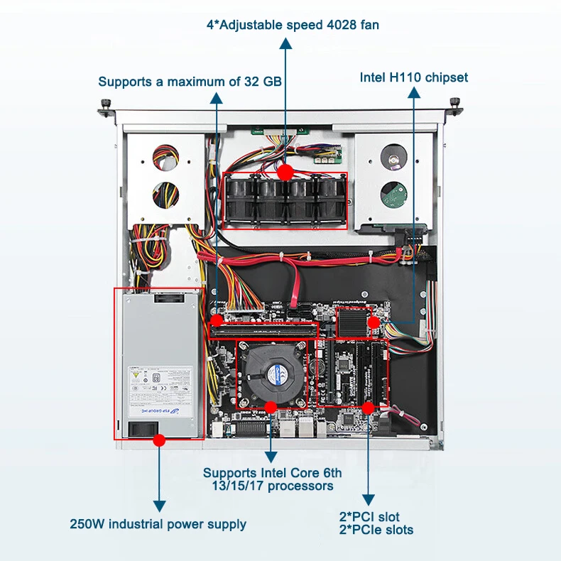 Factory Direct Aluminum 1u Rackmount Compact Server Chassis Lga1151 Lan ...