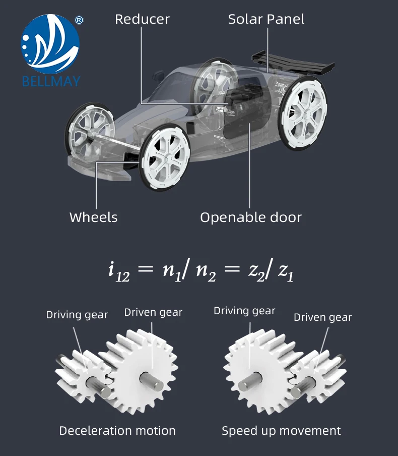 
 Детский развивающий автомобиль на солнечной батарее Bemay, игрушка «сделай сам» с питанием от солнечной энергии, набор для обучения научным экспериментам, для детей старше 6 лет  